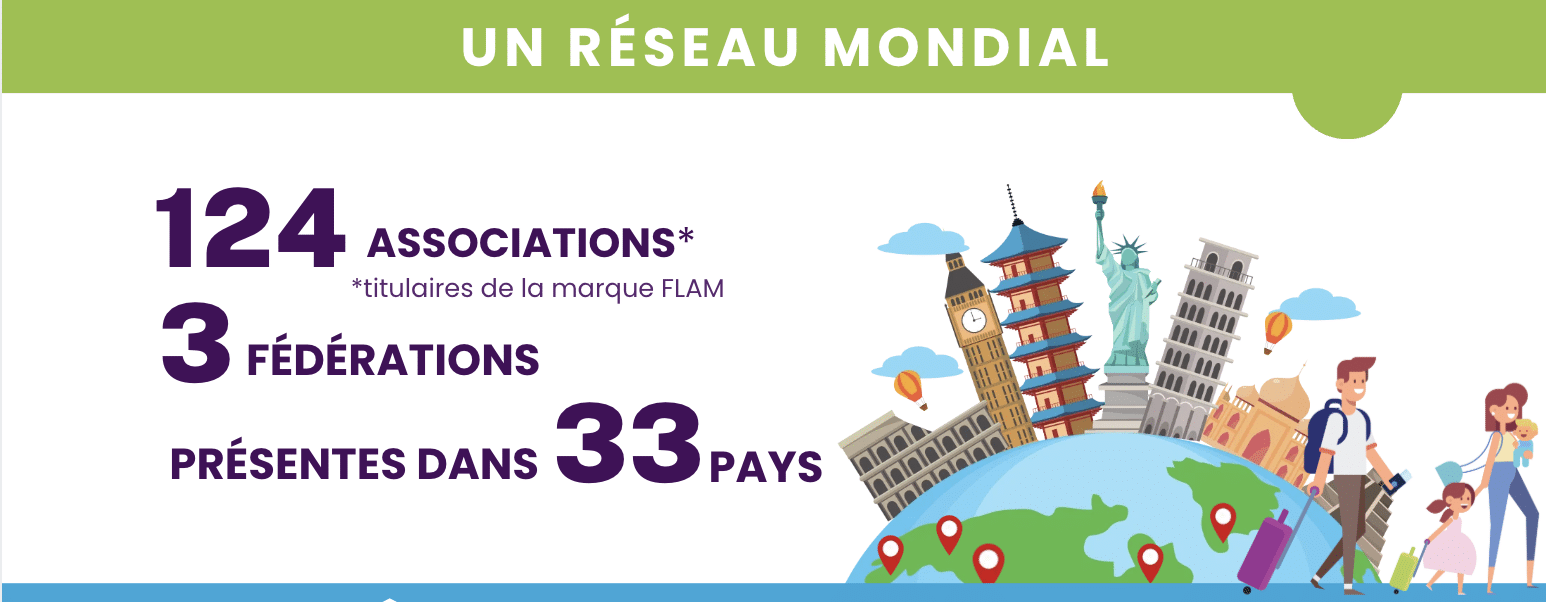 Infographie FLAM 5 Capture decran 2026 10 14 a 11.38.14